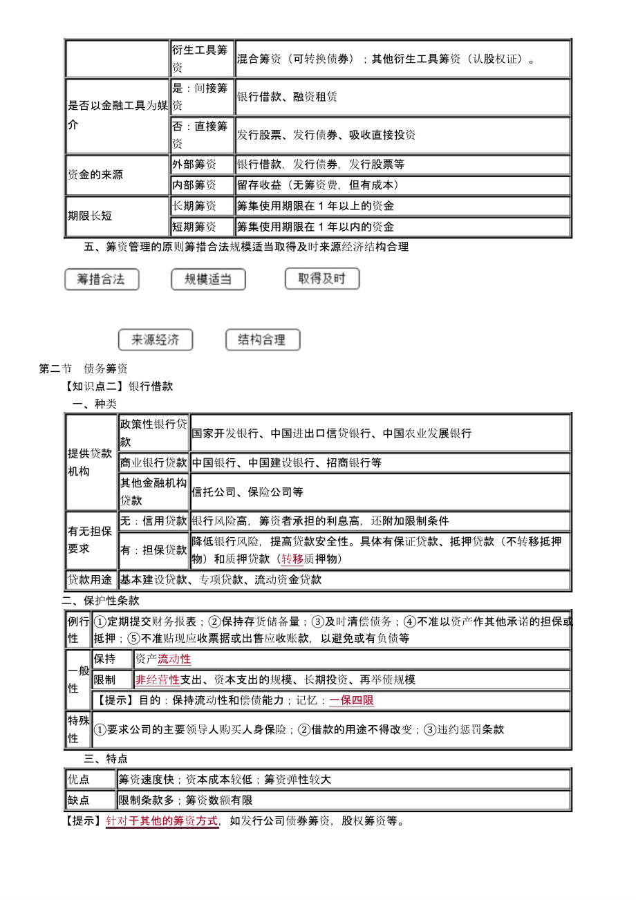 018年中级会计财务管理第四章知识点107.pptx_第2页