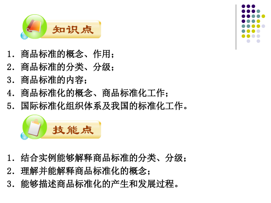 商品的标准与商品标准化(PPT-113页).ppt_第2页
