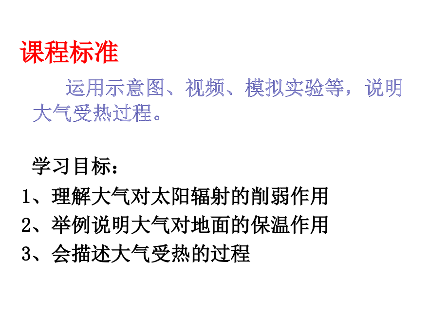大气的受热过程(公开课).ppt_第2页