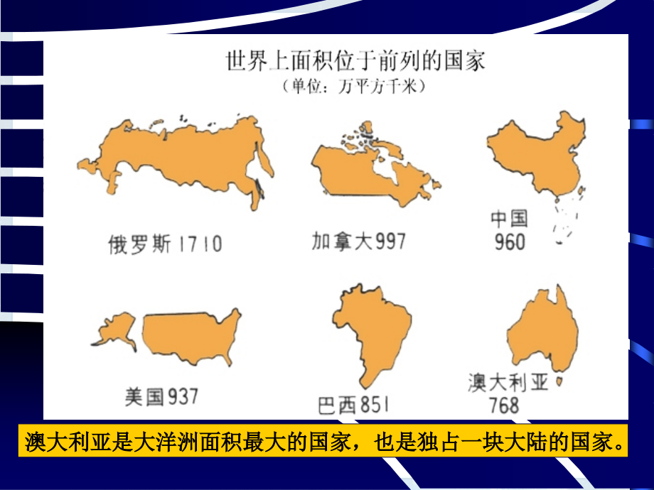 人教版七年级地理下册第八章第四节澳大利亚课件.ppt_第2页