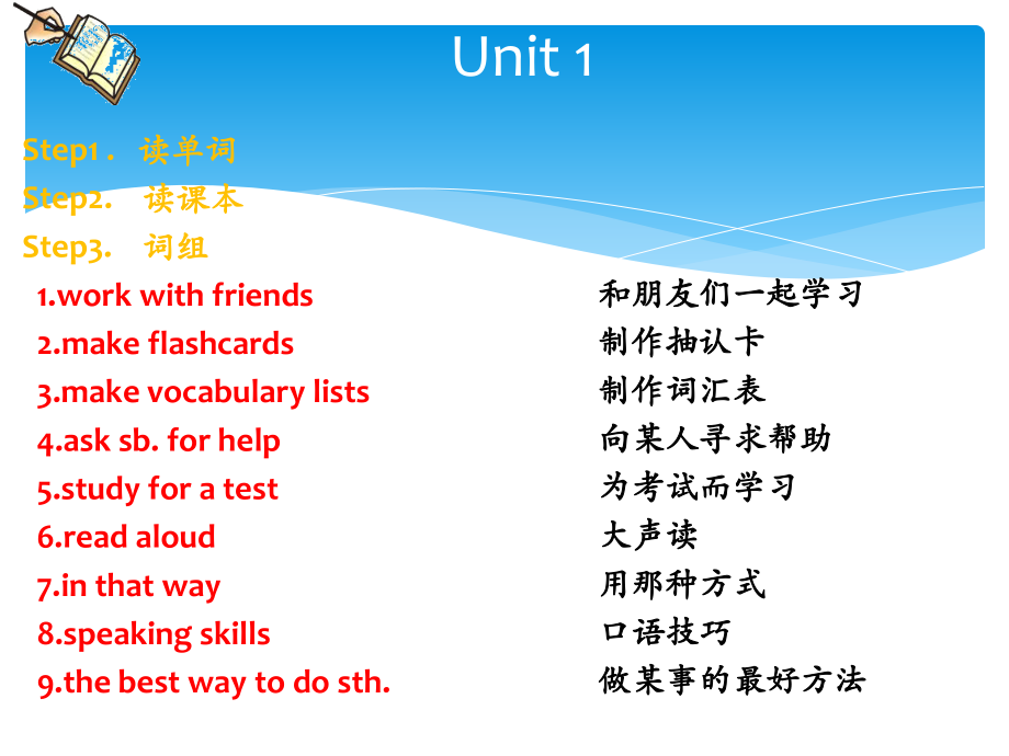 人教版初三英语复习课件.ppt_第1页