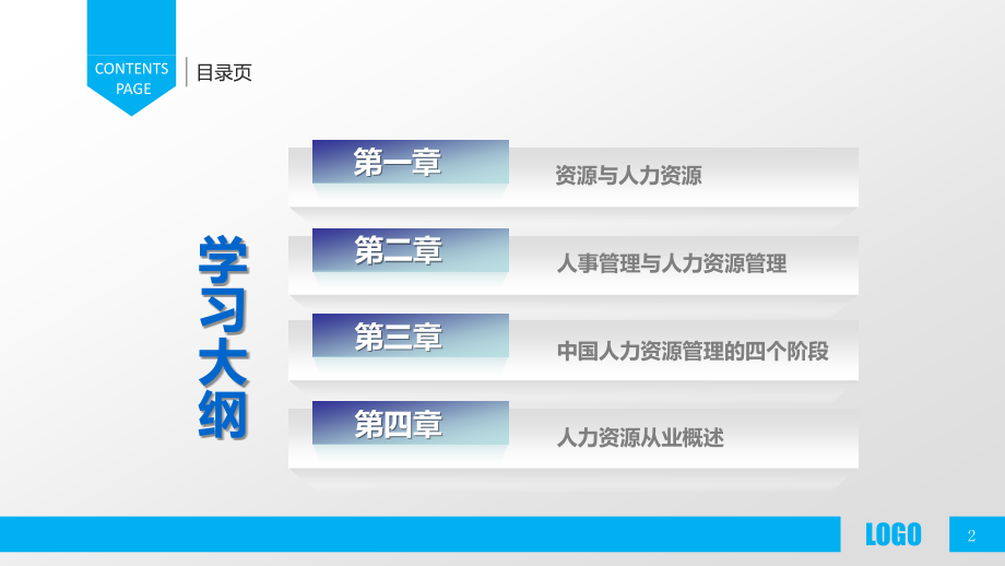 人力资源培训PPT模板.ppt_第2页