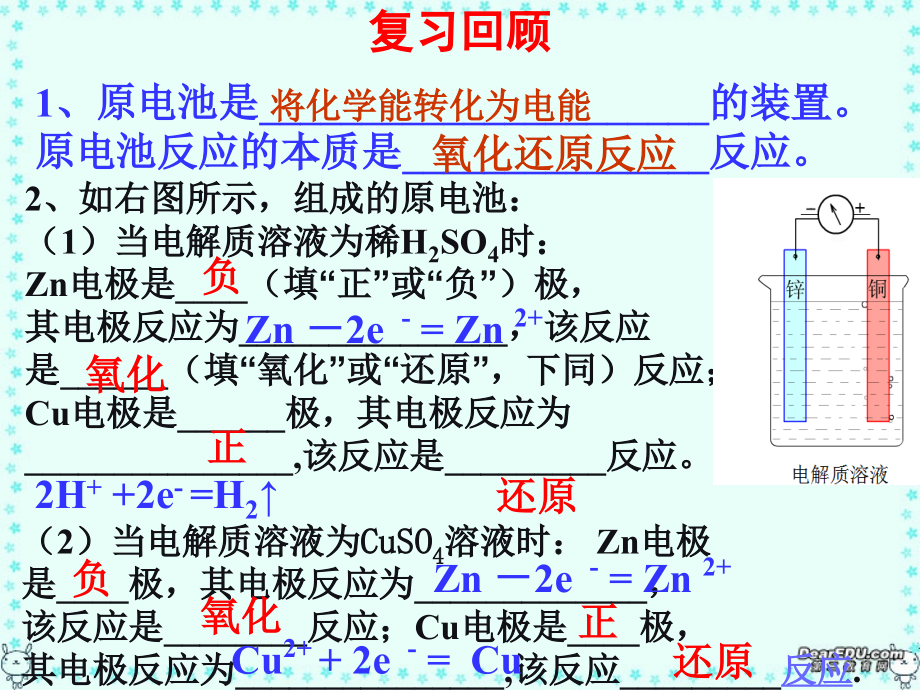 电化学基础PPT.ppt_第2页