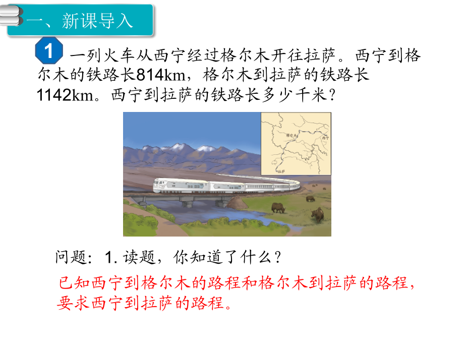 2018人教版四年级数学下册(全册)课件.ppt_第2页