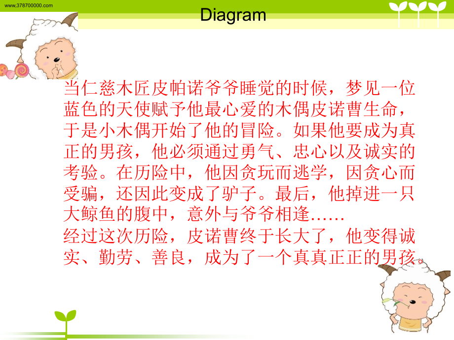肚子里的故事PPT.ppt_第2页