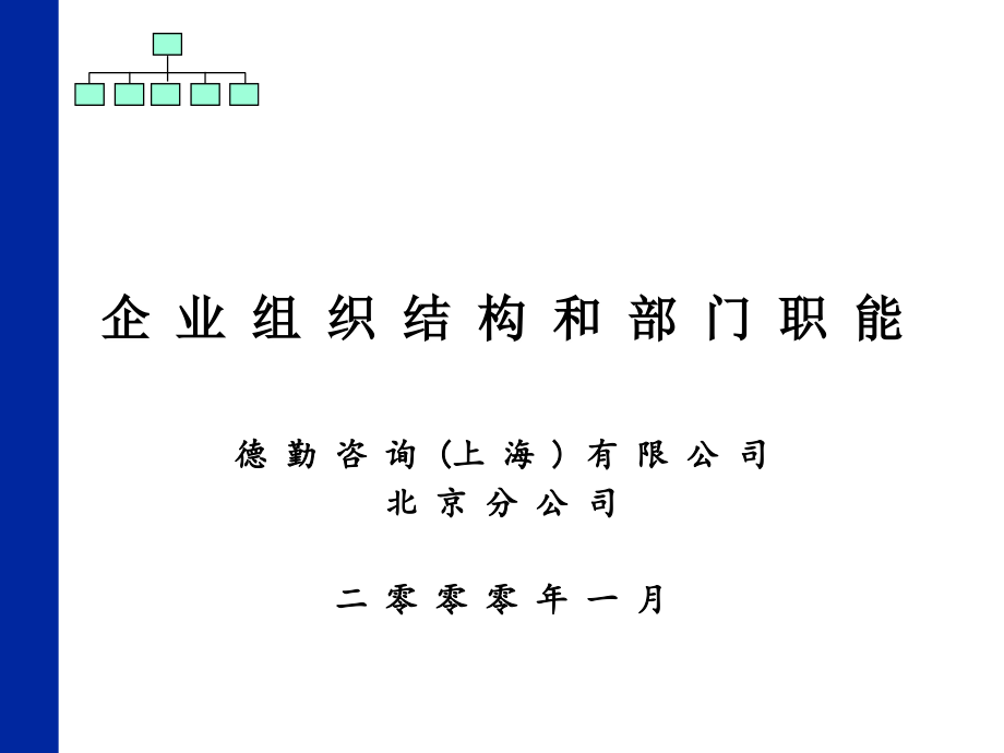 组织结构和部门职能》内部培训教材.ppt_第1页