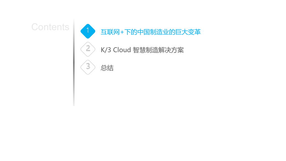 金蝶K3cloud智慧工厂项目解决方案.ppt_第2页