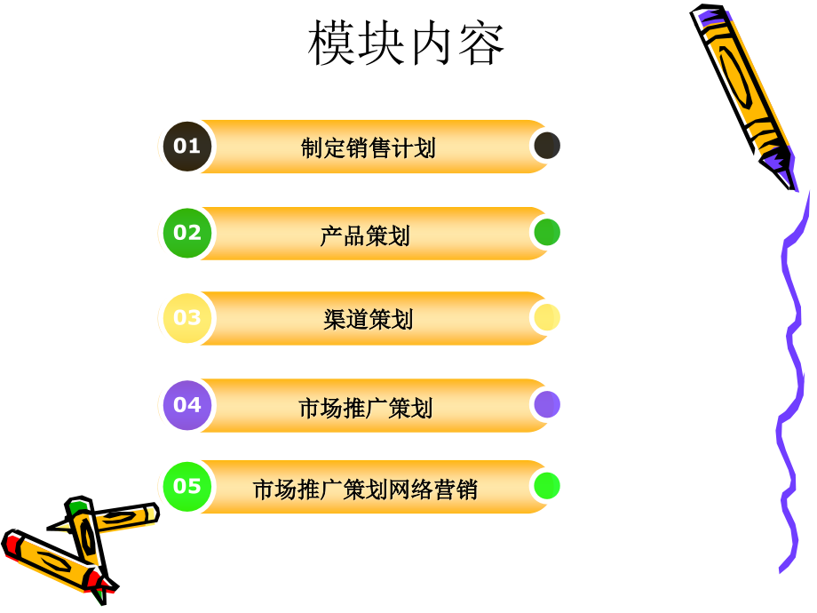 营销师三级PPT.ppt_第2页