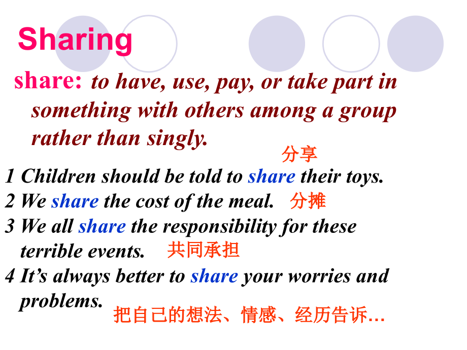 unit4sharingwarming-up.ppt_第2页