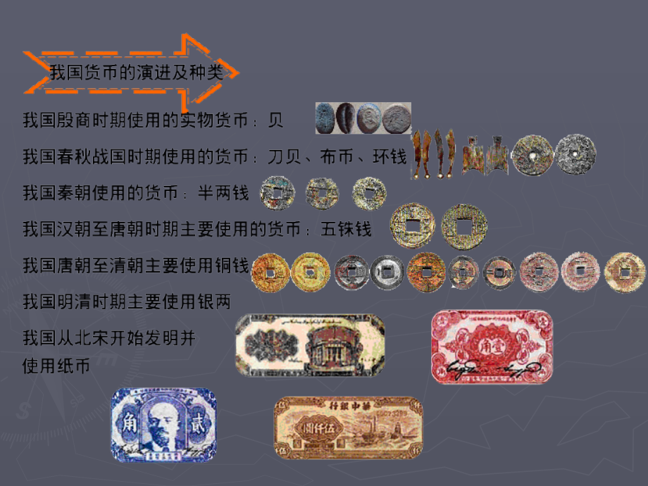 中国货币发展史.ppt_第2页