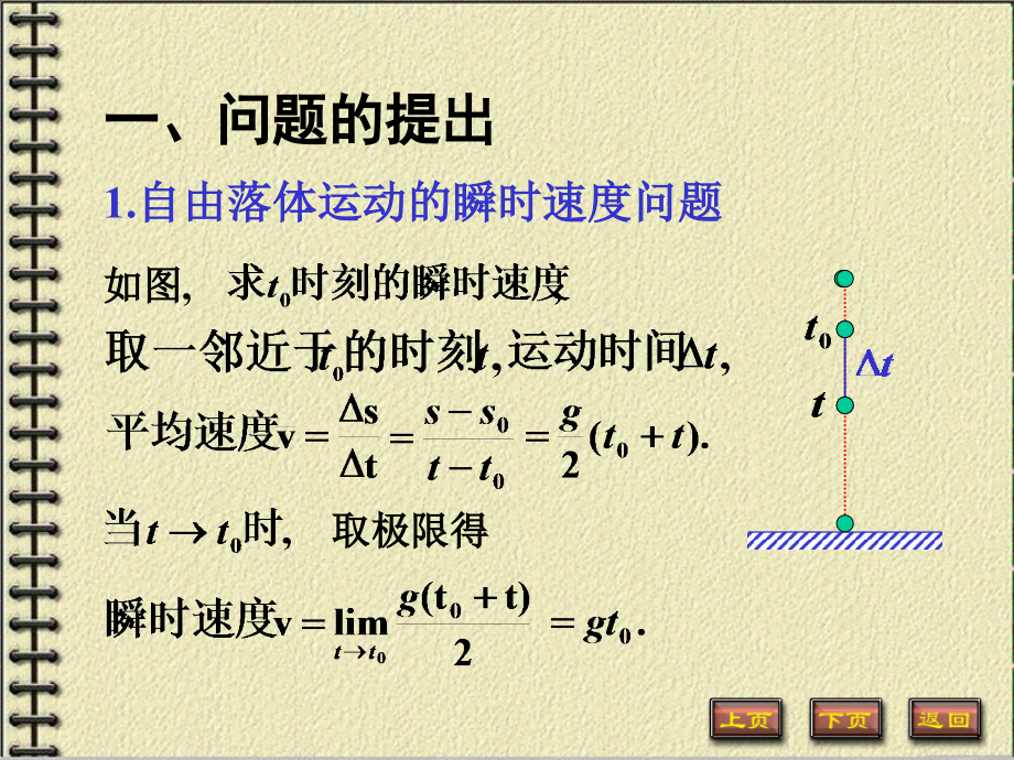 2高等数学课件详细.ppt_第1页