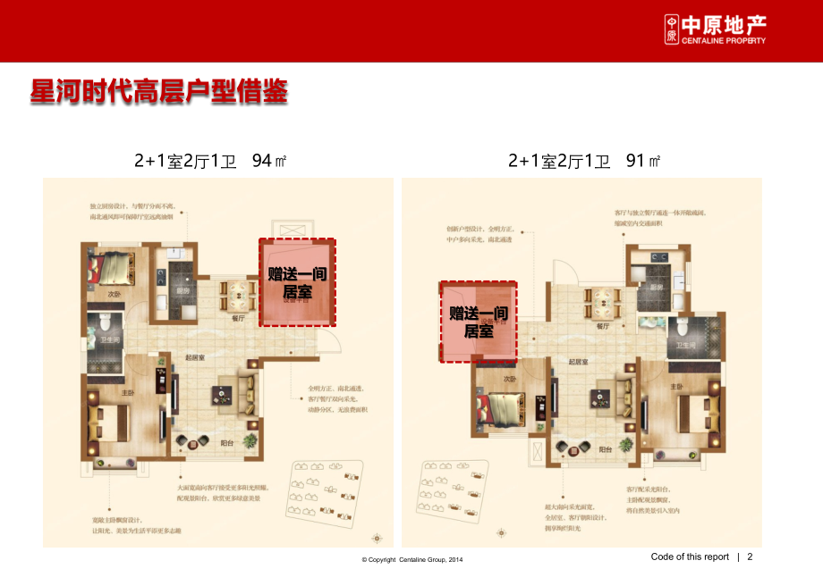 国内各类优秀户型研究报告.ppt_第2页