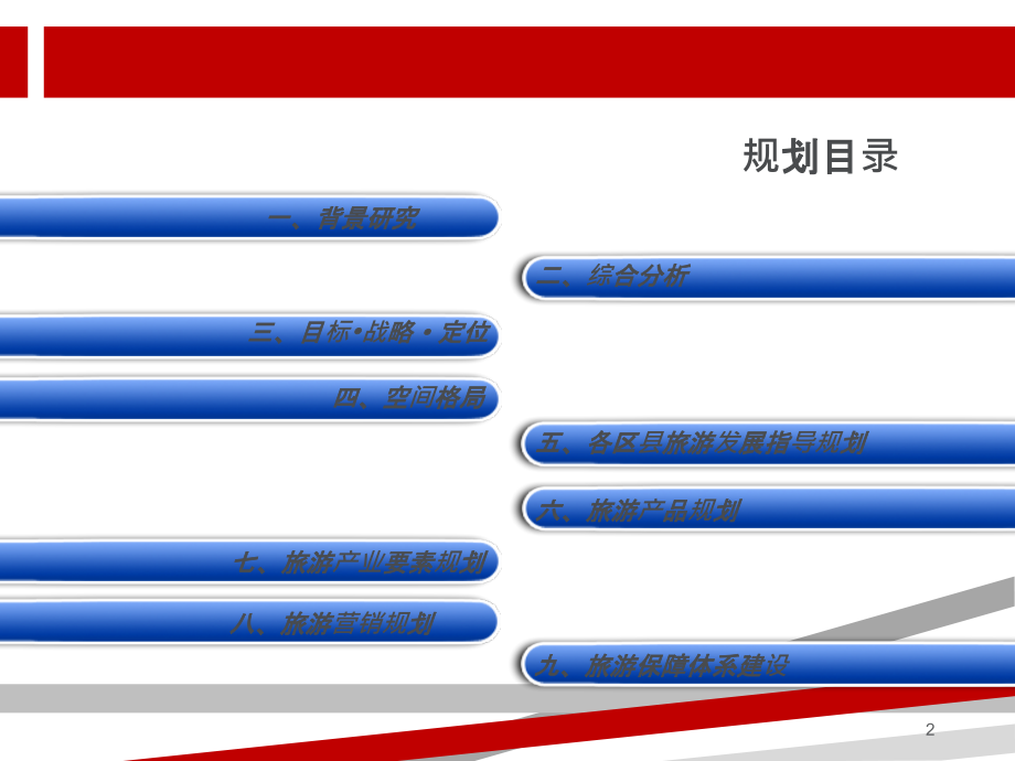 天津旅游发展总体规划详细.ppt_第2页