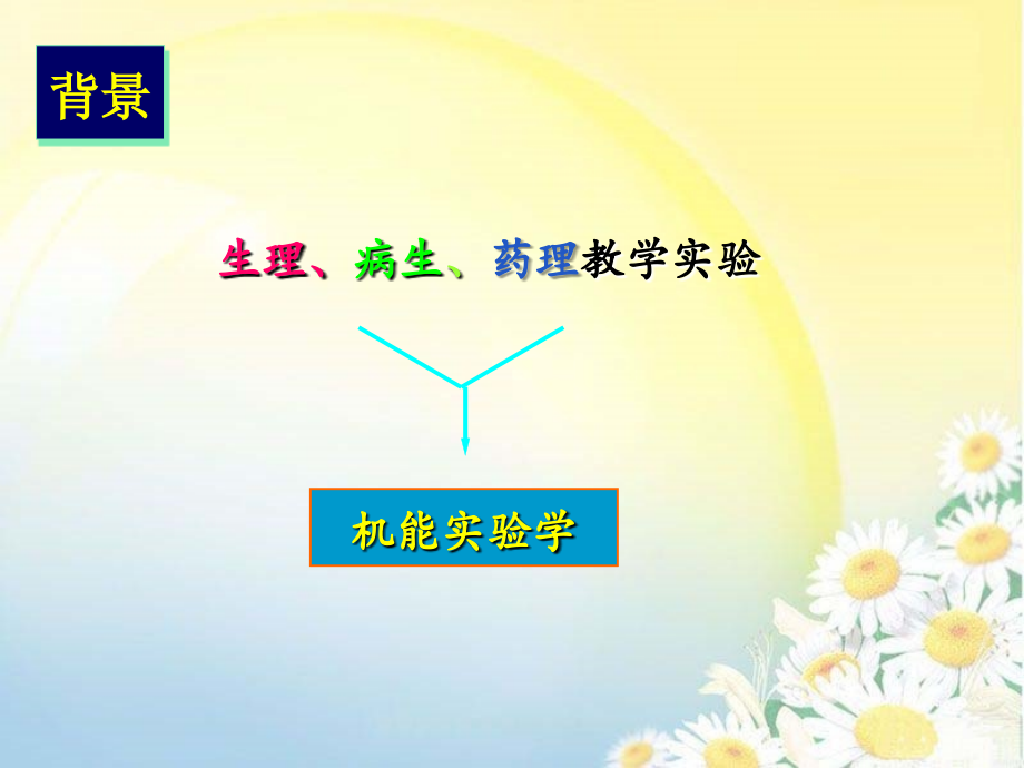 机能实验学2概述.ppt_第2页