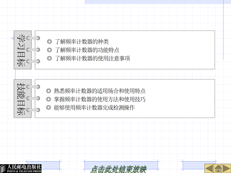 项目3频率计数器的使用与维护].ppt_第2页