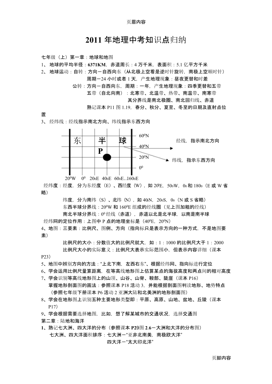 1地理中考知识点归纳84.pptx_第1页