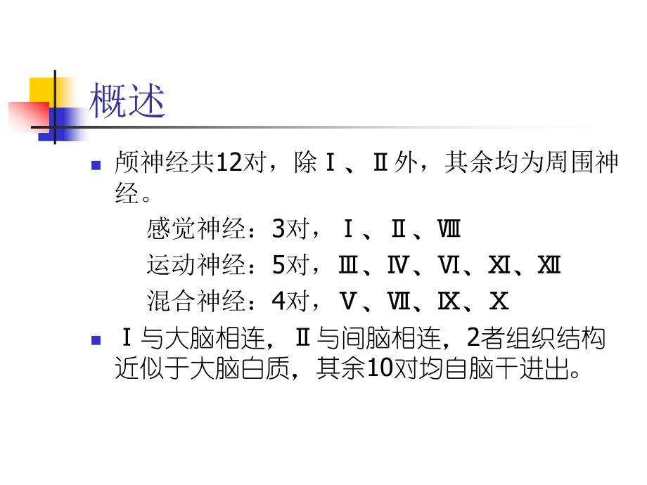 颅神经的解剖和临床(天坛医院神经内科).ppt_第2页