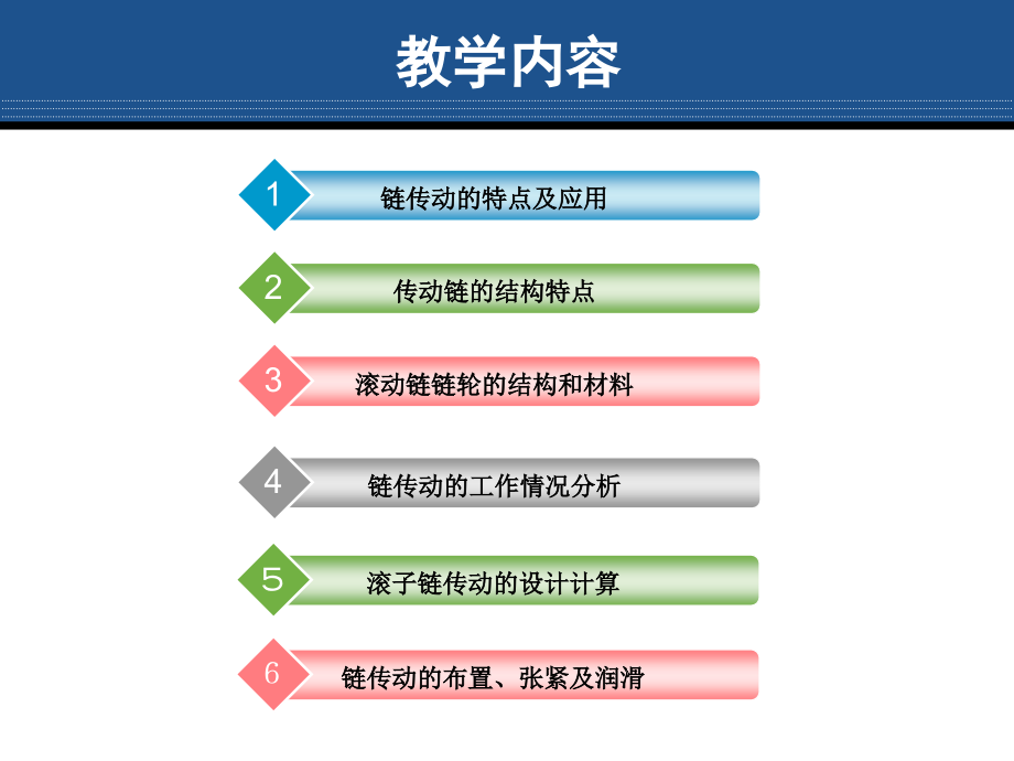 第九章-链传动.ppt_第2页