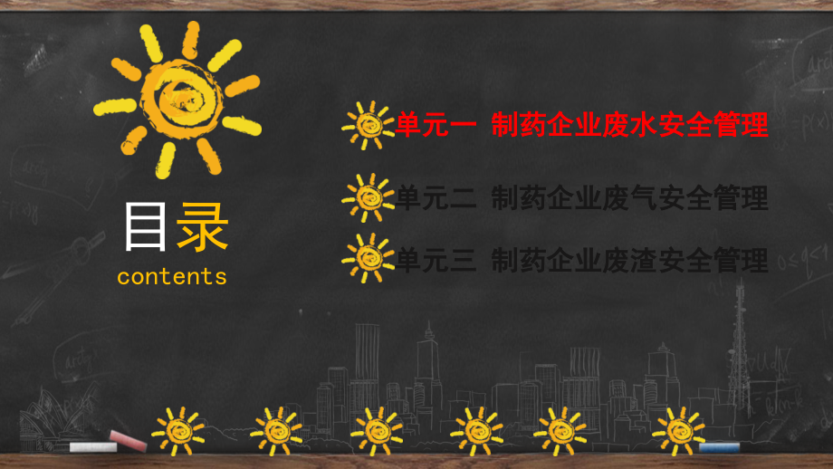 项目五-制药企业废水、废气、废渣安全管理.ppt_第2页