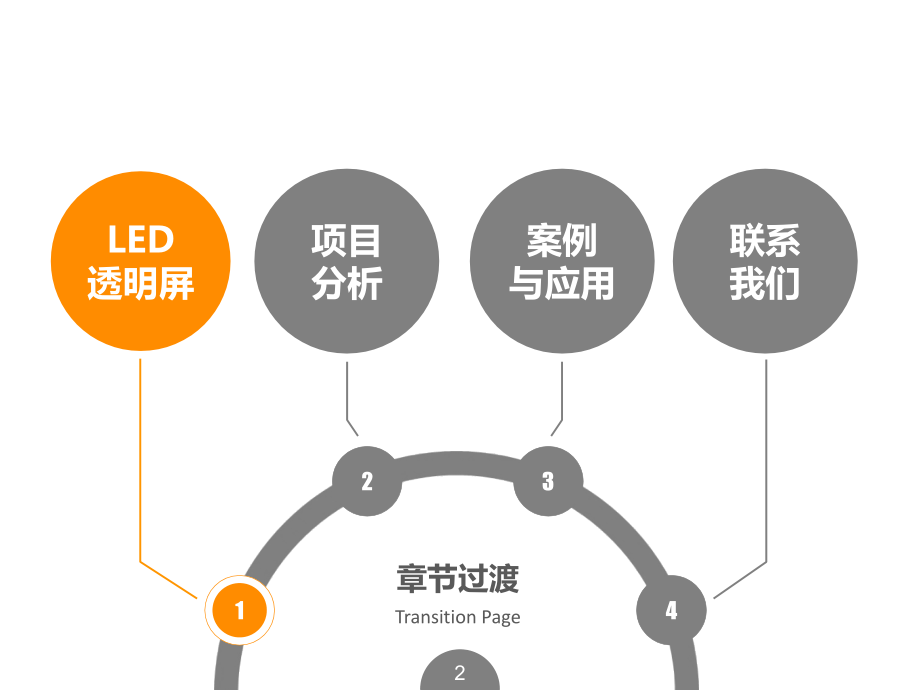 透明屏介绍-透明屏供应商.ppt_第2页