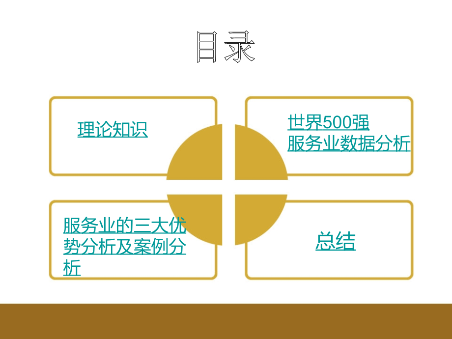 服务业三优势理论解读.ppt_第2页