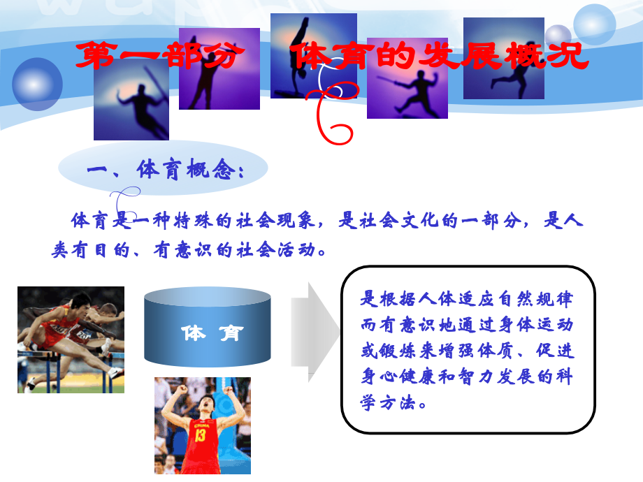 全部大学体育课件.ppt_第2页