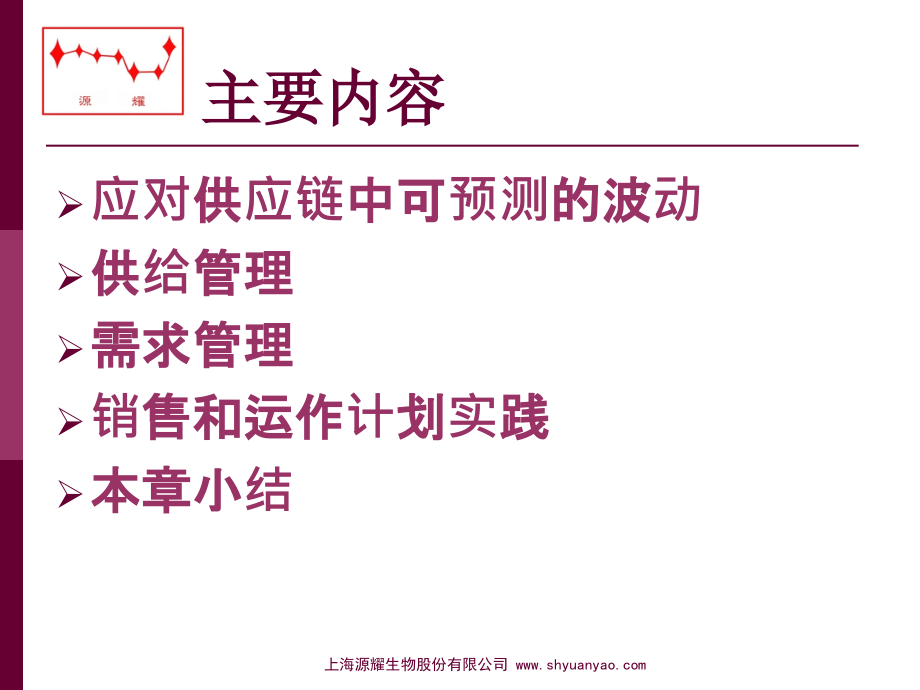 第九章--销售和运作计划：供应链的供给和需求计划.ppt_第2页