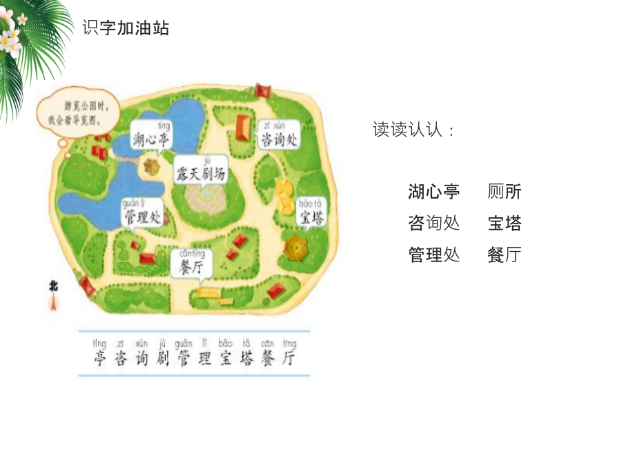 部编版二年级下册语文园地一.ppt_第2页