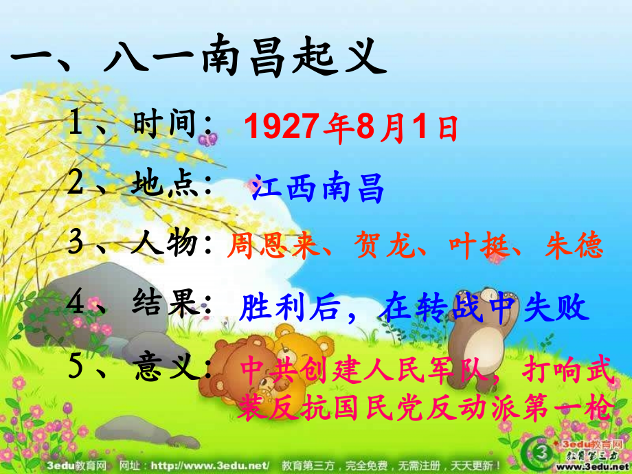 八年级历史星星之火可以燎原2(1).ppt_第2页