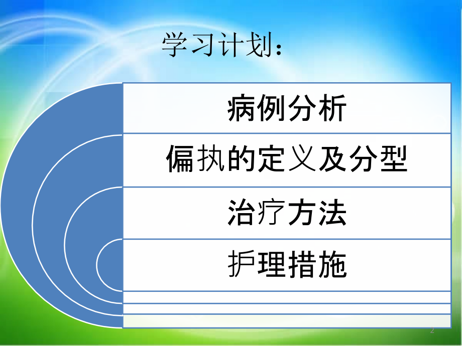 偏执性人格障碍课件.ppt_第2页