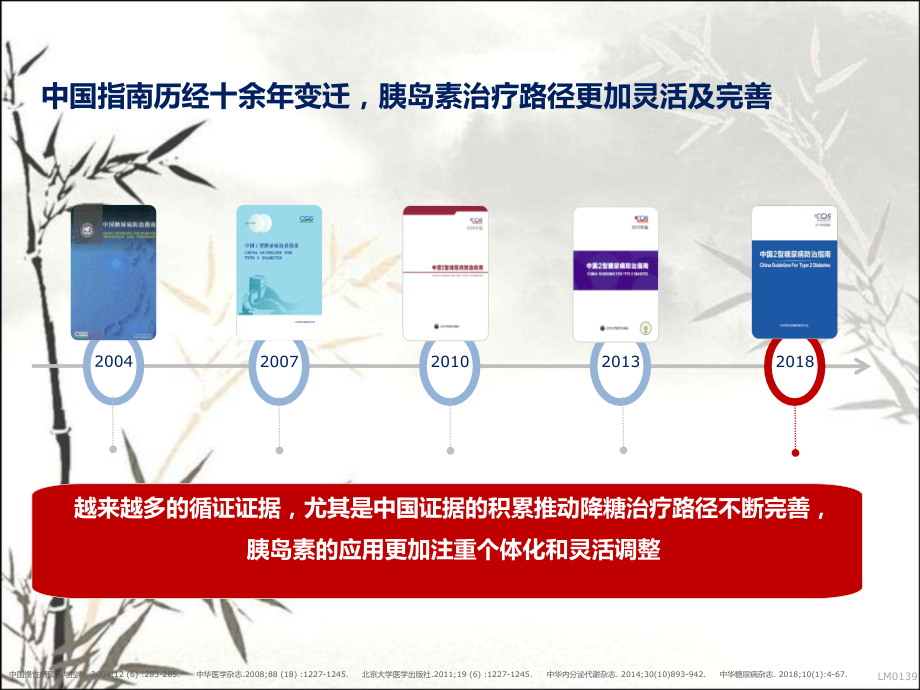 中国实践下的胰岛素治疗新策略.pptx_第2页