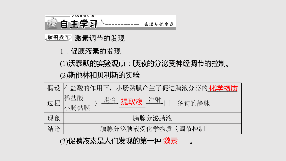 生物必修三人教通过激素的调节学习PPT教案.pptx_第2页