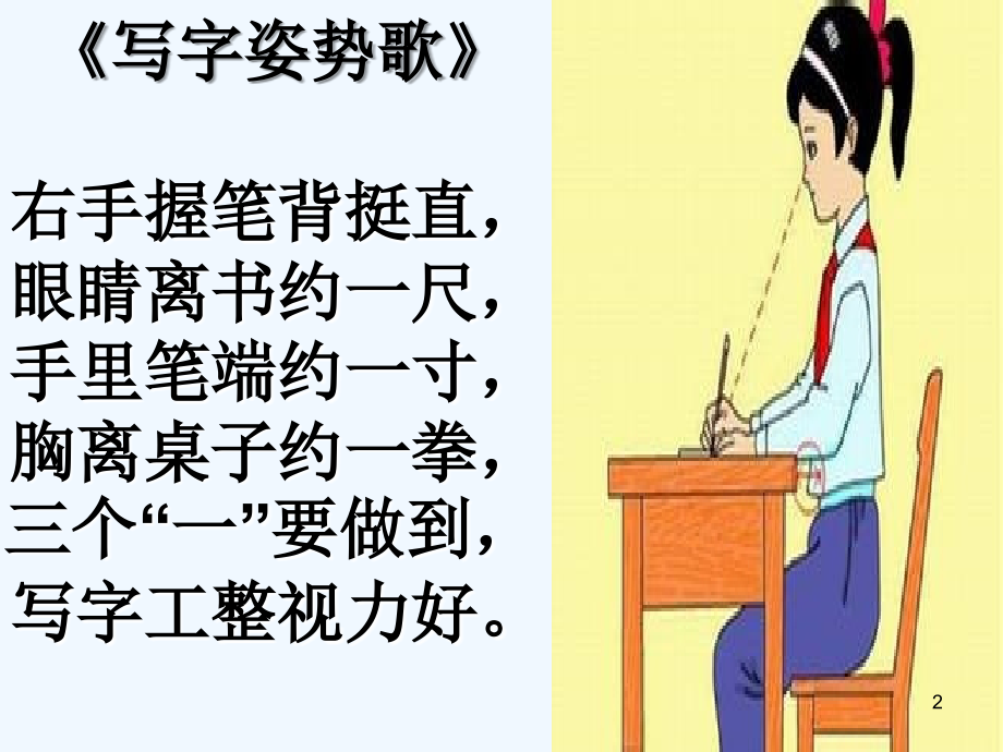第三课撇、捺和点的写法.ppt_第2页