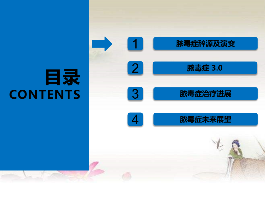 脓毒症之前世今生.ppt_第2页