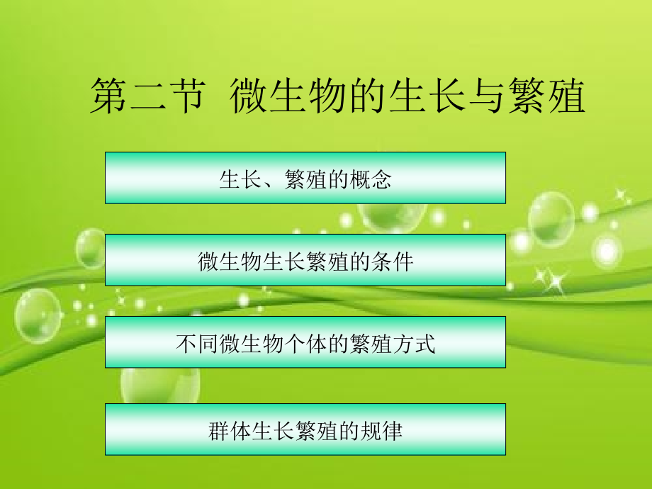 微生物的生长繁殖.ppt_第2页