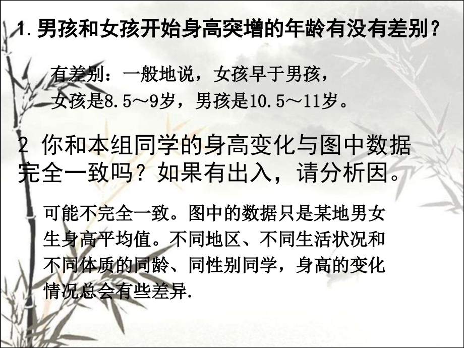 《青春期生理卫生知识》课件.ppt_第2页