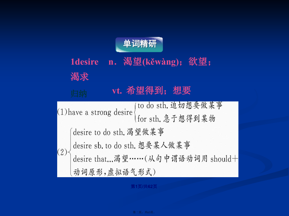 英语选修7unit2单词课件学习教案.ppt_第2页