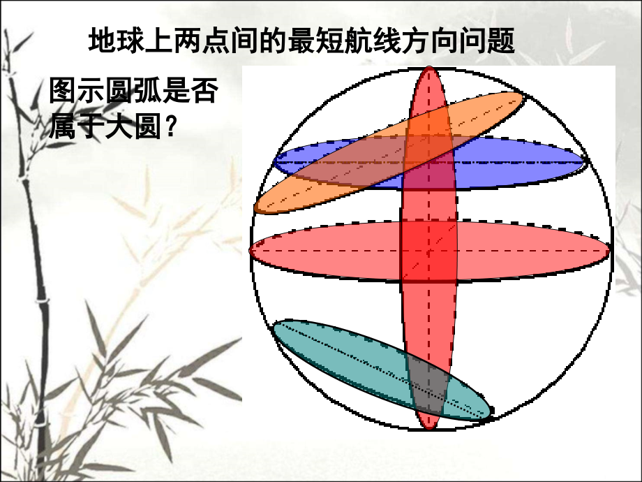 地理：最短的航线课件.ppt_第2页