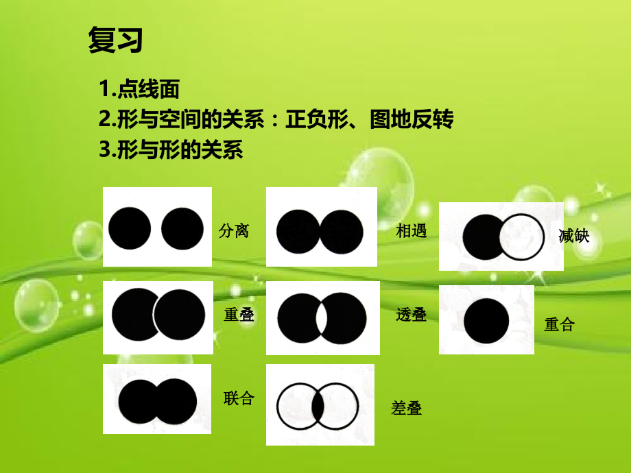 平面构成基本型与骨骼.ppt_第2页