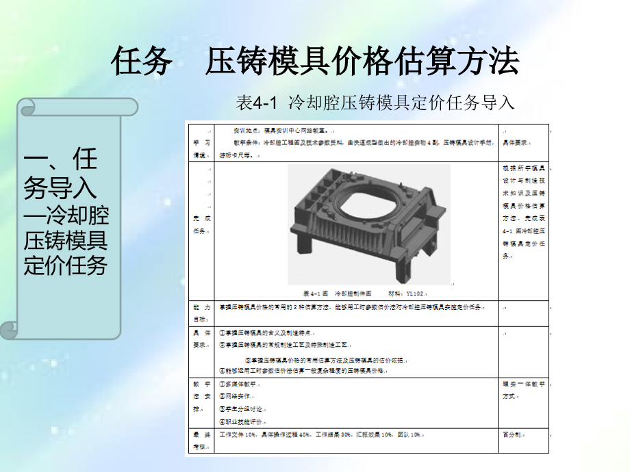 模具价格估算.ppt_第2页
