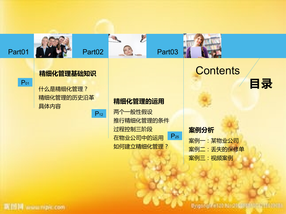 精细化管理(物业公司内训).ppt_第2页
