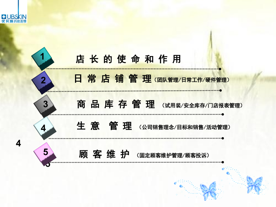 店长培训课程.ppt_第2页