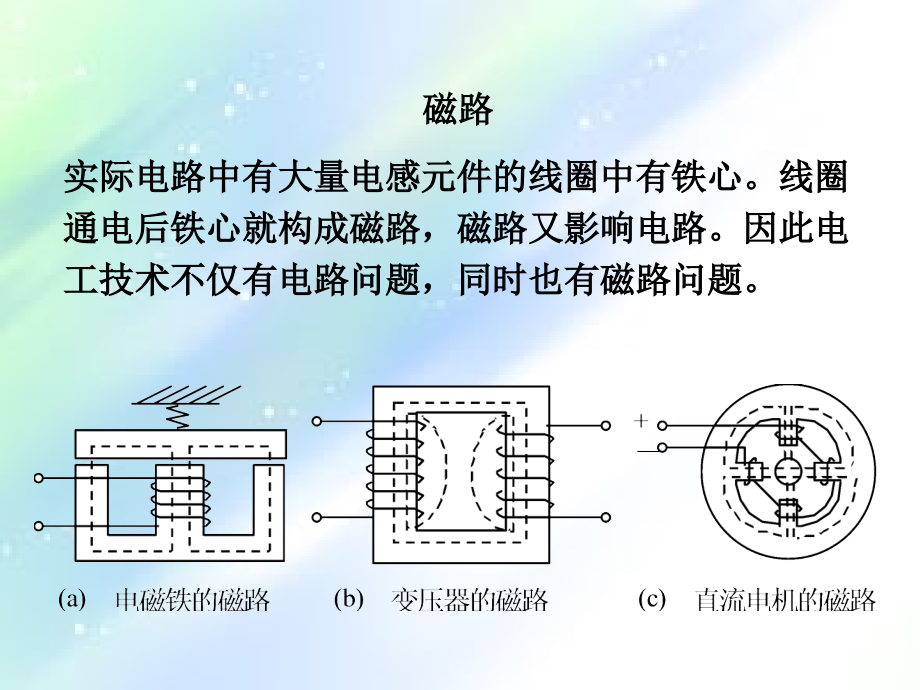 磁路计算.ppt_第2页