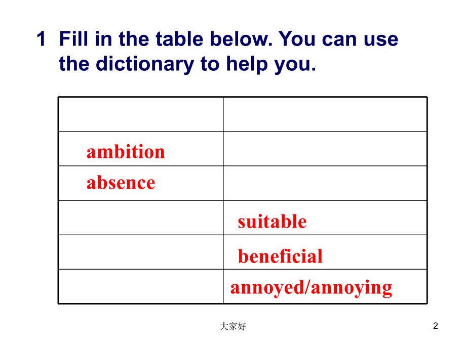 高中英语选修7unit1语法动词不定式.ppt_第2页