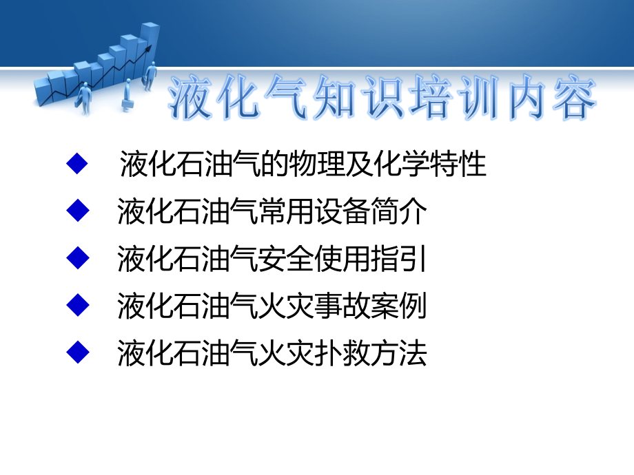 液化气安全培训实用讲义(提高版)课件.ppt_第2页