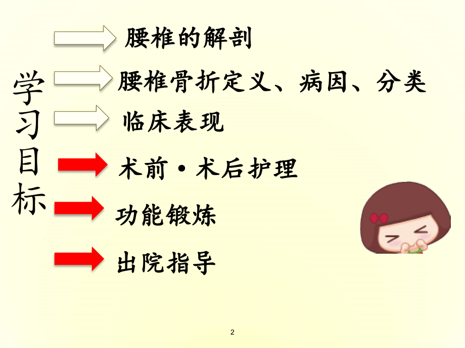 腰椎骨折病人的护理课件.ppt_第1页