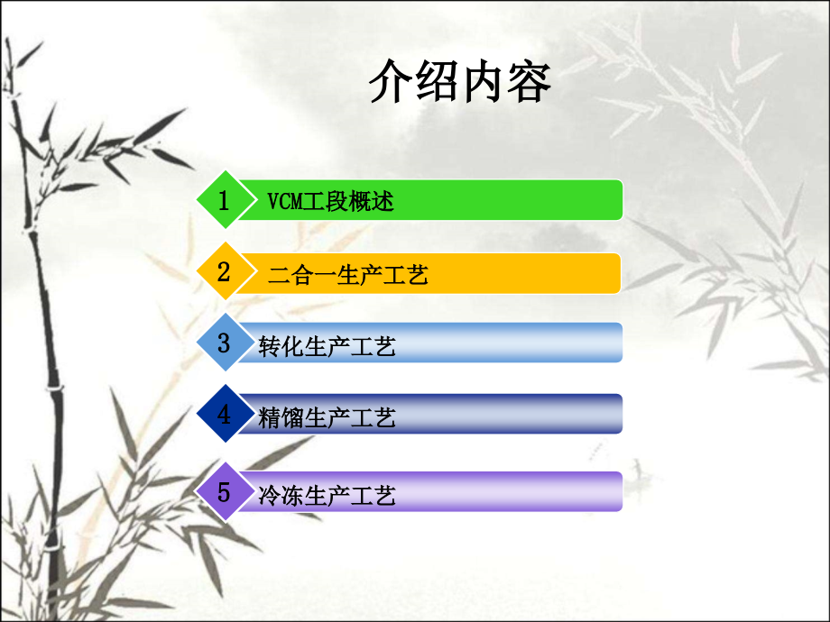 VCM生产工艺简介.ppt_第2页