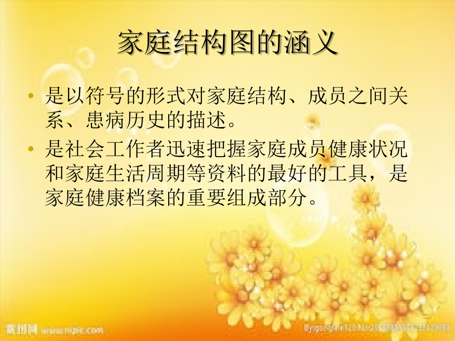 家庭结构图社会生态图.ppt_第1页