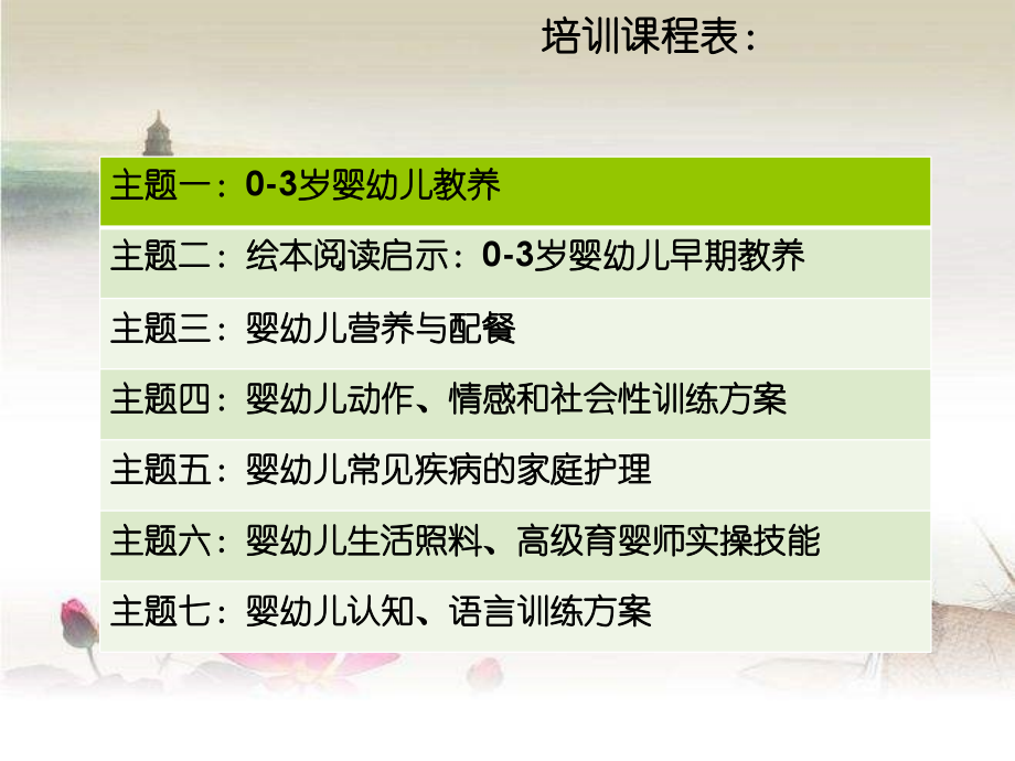 高级育婴师课程：03岁幼儿教养.ppt_第2页