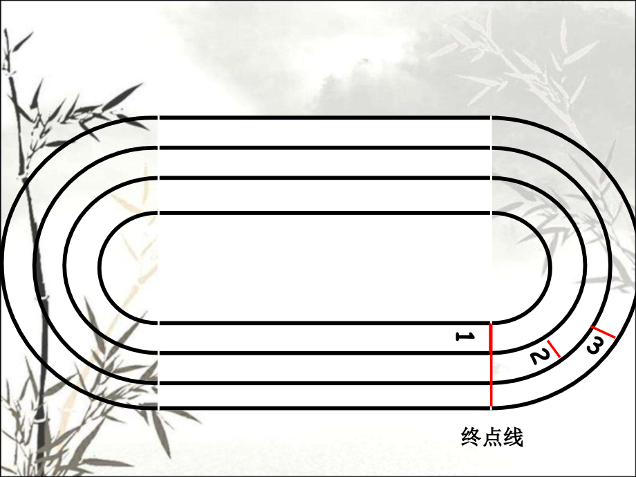 数学人教版六年级上册《确定起跑线》课件.ppt_第2页